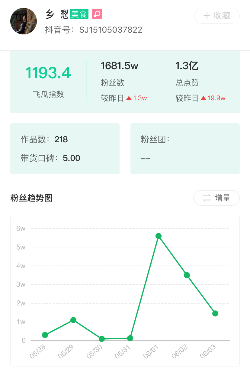 为什么抖音粉丝涨不上去呢,为啥人家抖音粉丝涨那么快