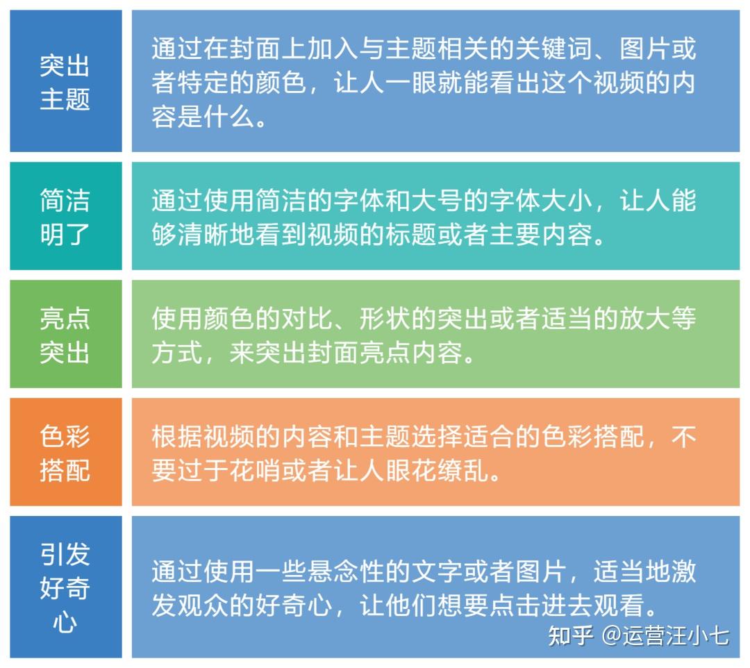 抖音怎么样才能涨粉呢,抖音应该怎么涨粉