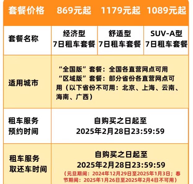 神州专车和神州租车能通用吗,神州专车和神州租车的账户余额可以互通吗