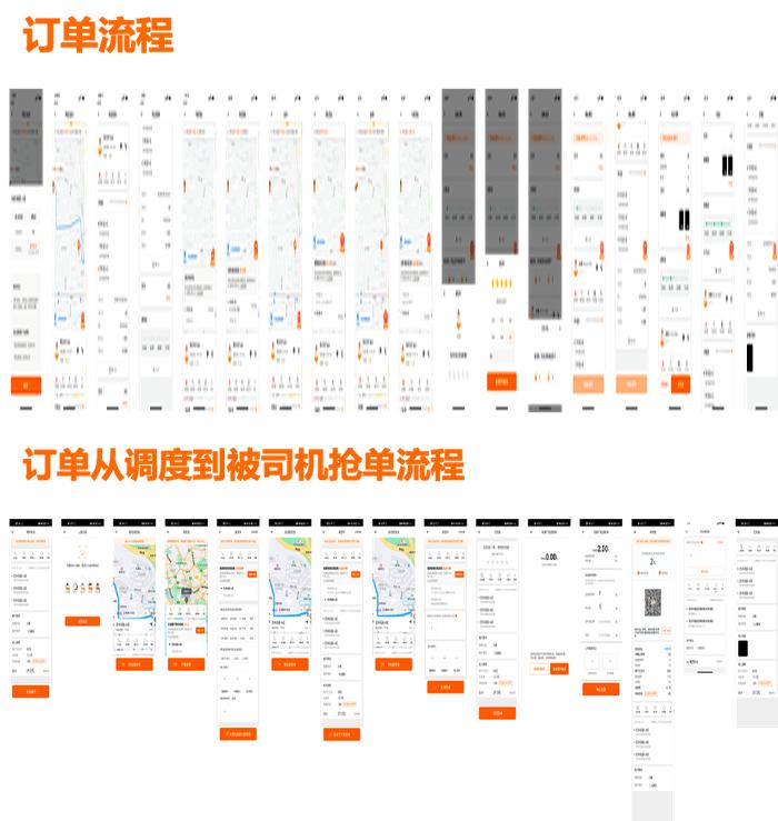 货拉拉会员越高抢单成功率越高吗,货拉拉会员高低影响抢单快慢多少